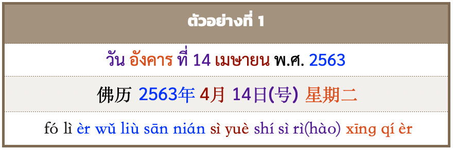 วัน เดือน ปี ภาษาจีน (日 月 年) แตกต่างกับไทยยังไง? | เรียนภาษาจีนฟรี